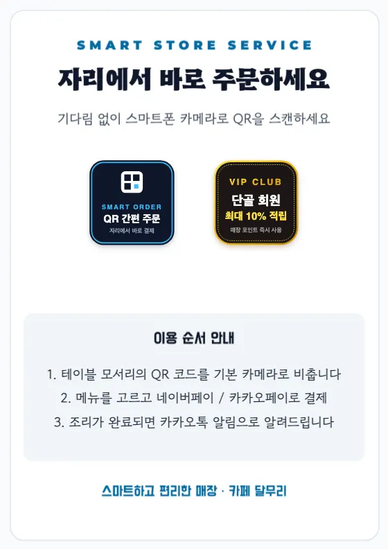 2026 스마트 오더 & 멤버십 미리보기